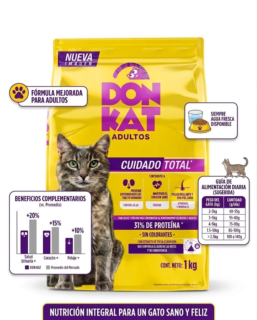 Don Kat 1,1 Kg Alimento Seco para Gatos Adultos - Energía y Sabor  - Miniatura 4