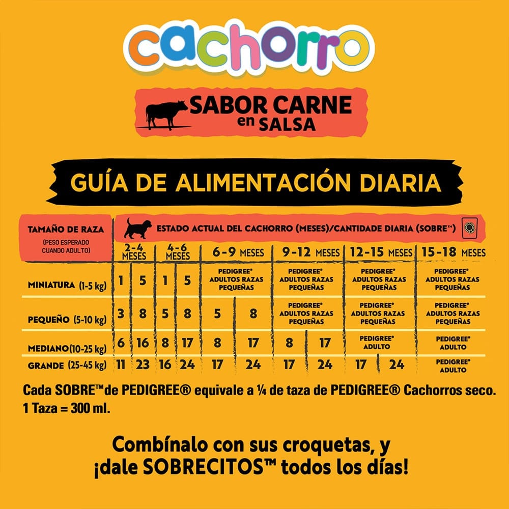 Pedigree Cachorro Sobre Carne 85 Gr - Pouch de Alimento Húmedo Cocido al Vapor para Cachorros - Miniatura 6