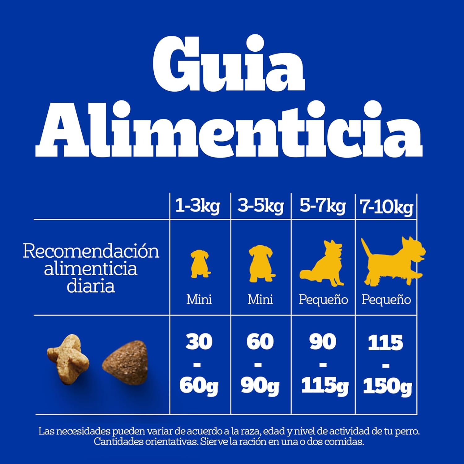 Pedigree Razas Pequeñas 1,5 Kg sabor a Carne y Vegetales - Croquetas Adaptadas con Nutri Defense - Miniatura 6