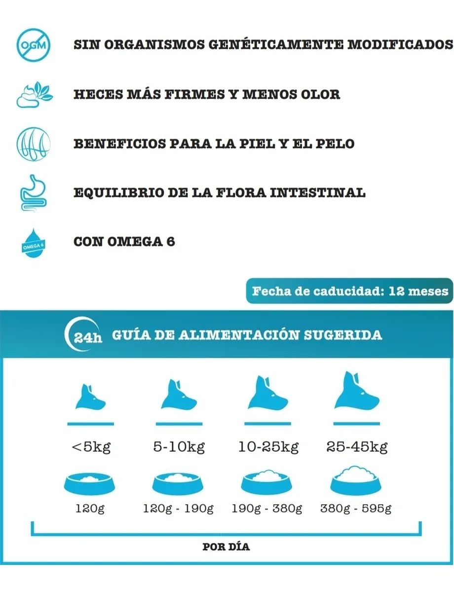 Rufia Perro Adulto 4 Kg - Alimento Premium con Vitaminas y Minerales para Perros Adultos - Miniatura 5