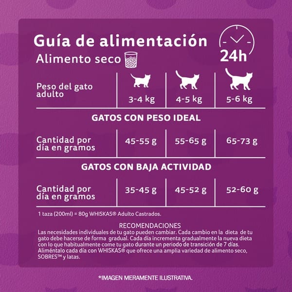 Whiskas 1 Kg Alimento Seco para Gatos Castrados Sabor Mix de Carnes  - Miniatura 4